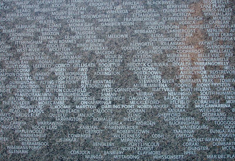 Memorial to the Australian Forces in WWI and II in London