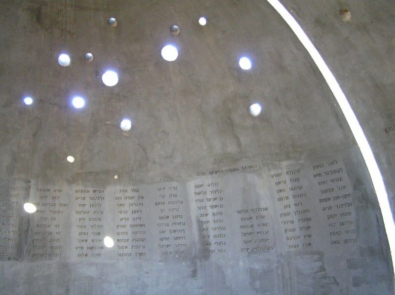 Monument to the Negev Brigade