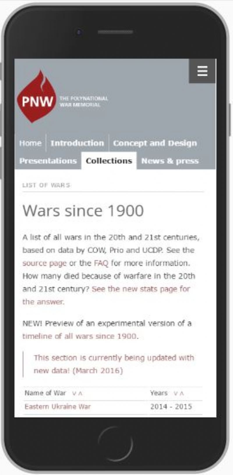 Mobile-friendly website in the making!
